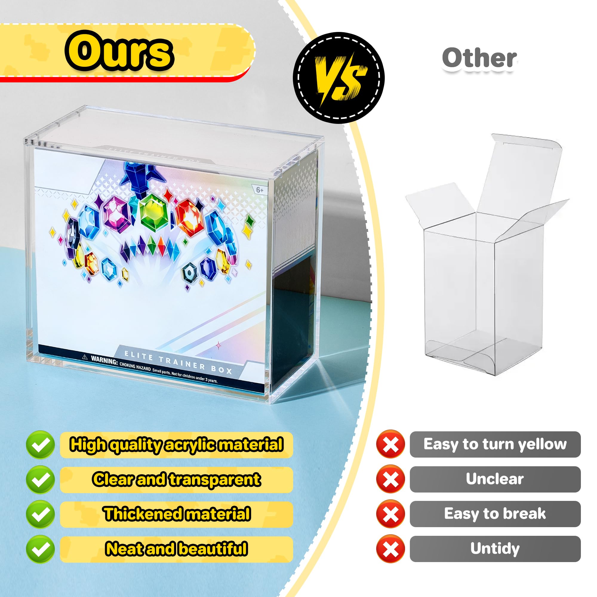 99% UV Protection Magnetic Mod - Display Case Acrylic บทวิจารณ์และราคา