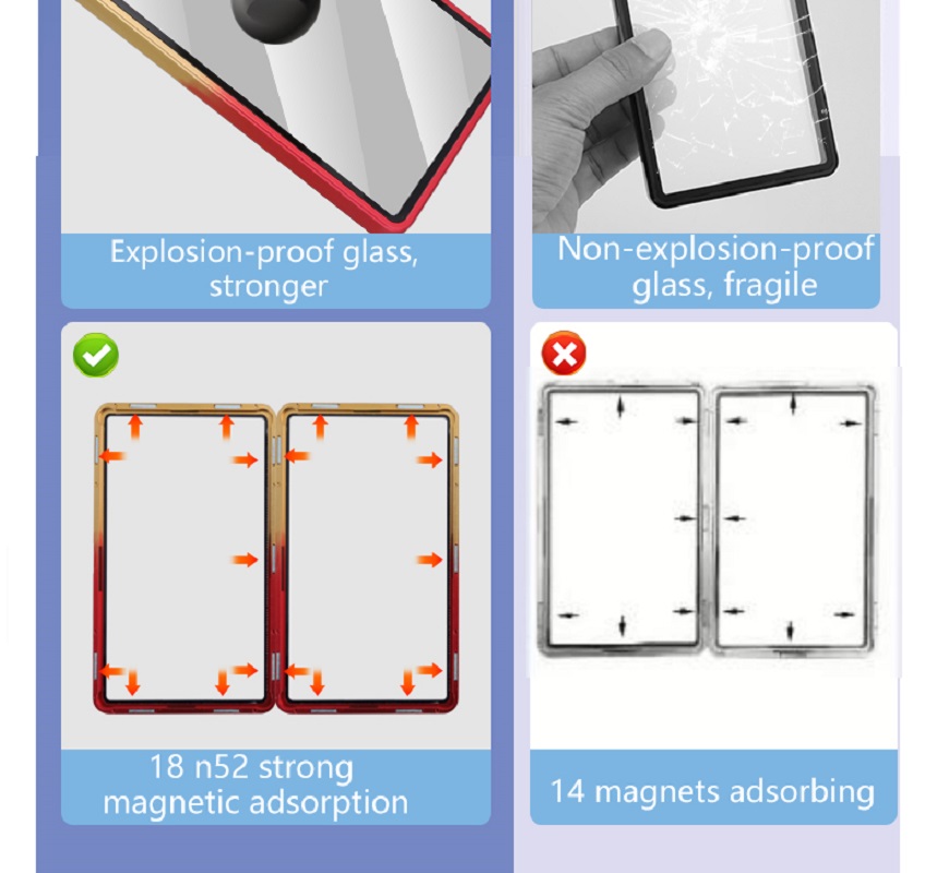 Gradient Color Aluminum Alloy  - Graded Card Display บทวิจารณ์และราคา