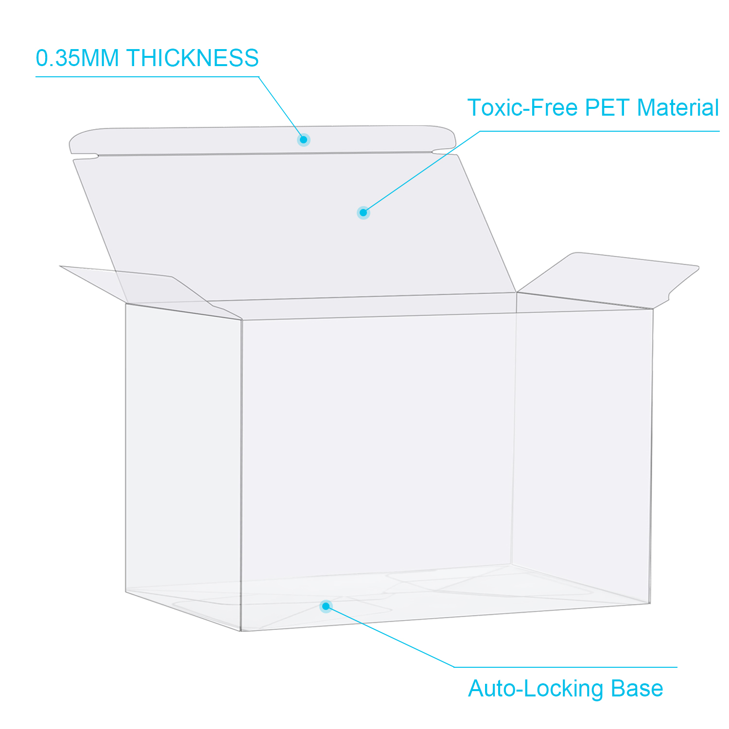 HIGOPLAY 2 in 1 Pack Protectiv - Funko Pop Protector บทวิจารณ์และราคา