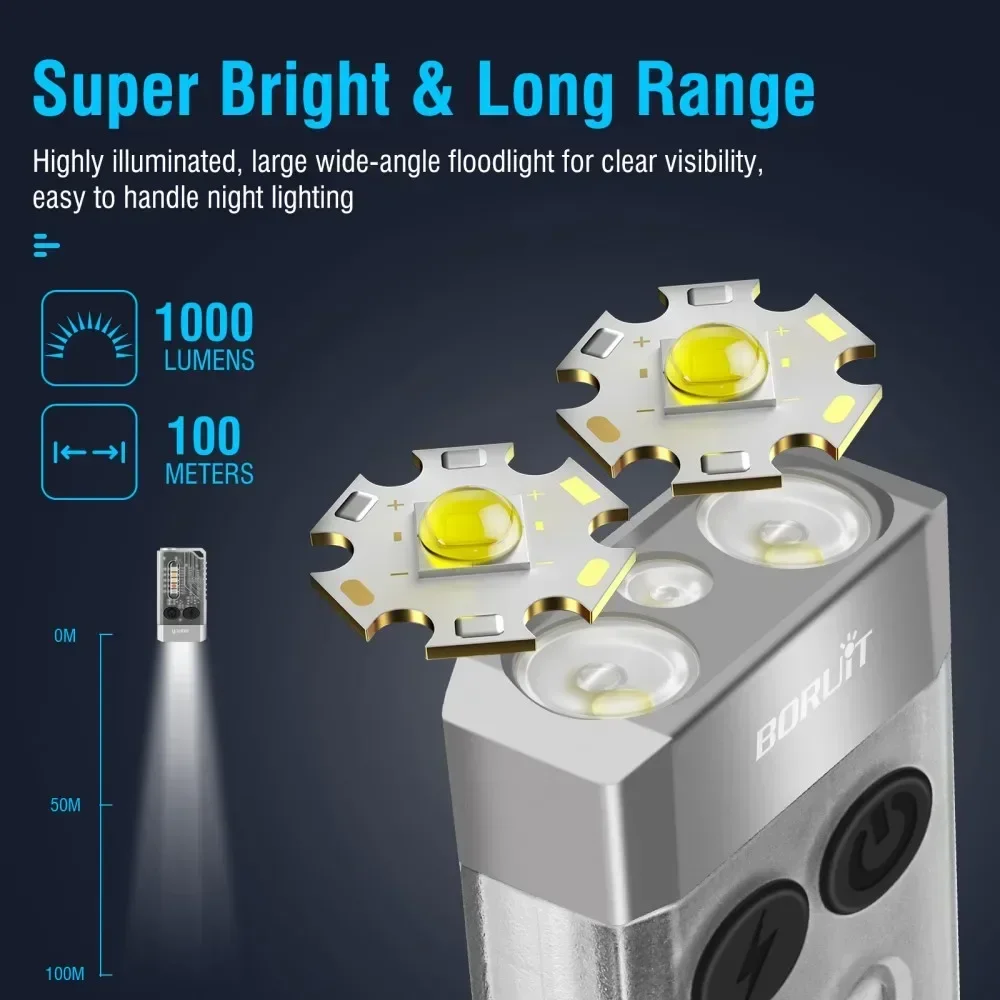 BORUiT V10 Keychain UV LED EDC - Fidget Cube Original บทวิจารณ์และราคา