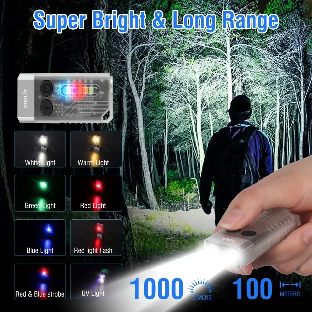 BORUiT V10 Keychain UV LED EDC - Fidget Cube Original บทวิจารณ์และราคา