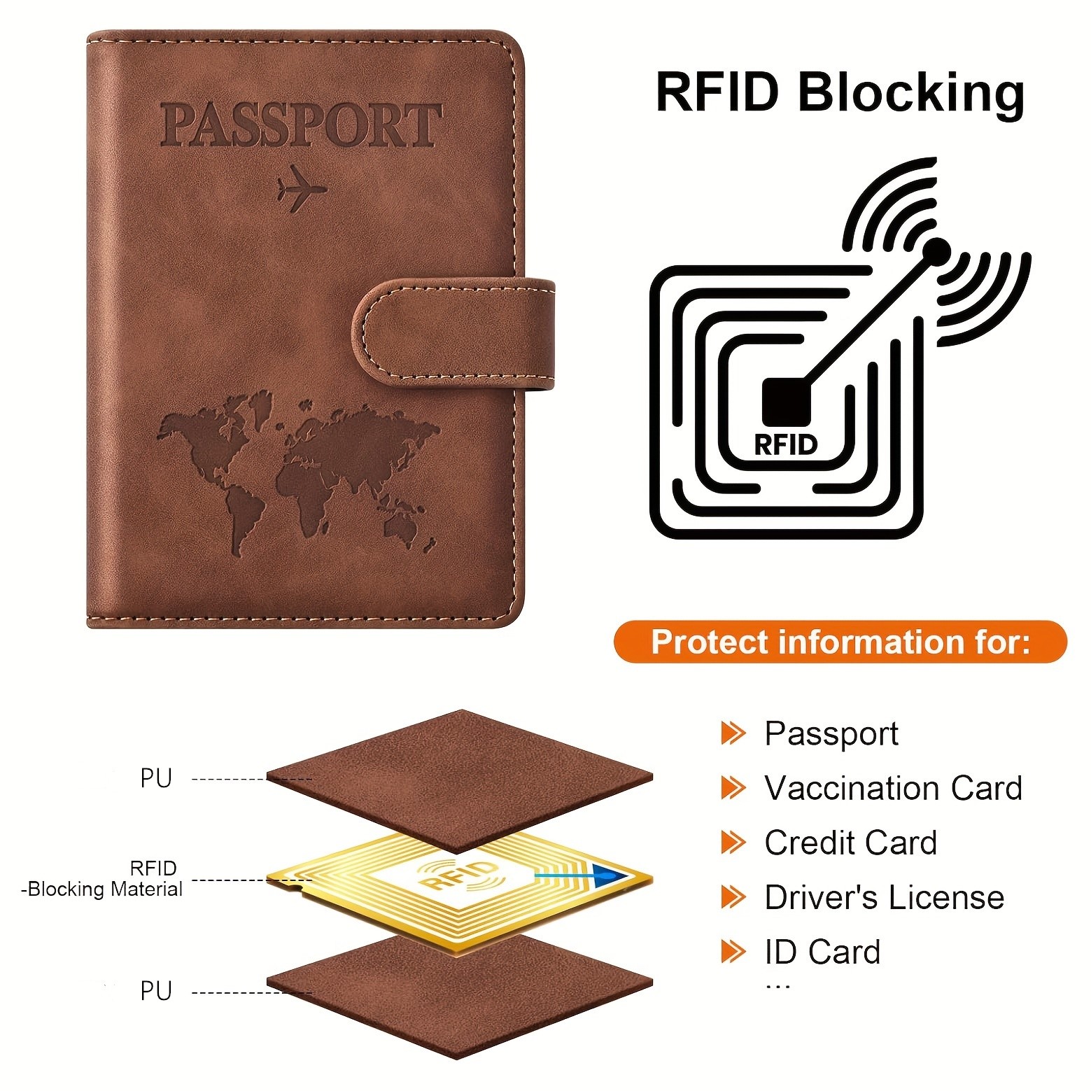 Passport Holder, Passport Cove - Card Top Loader บทวิจารณ์และราคา